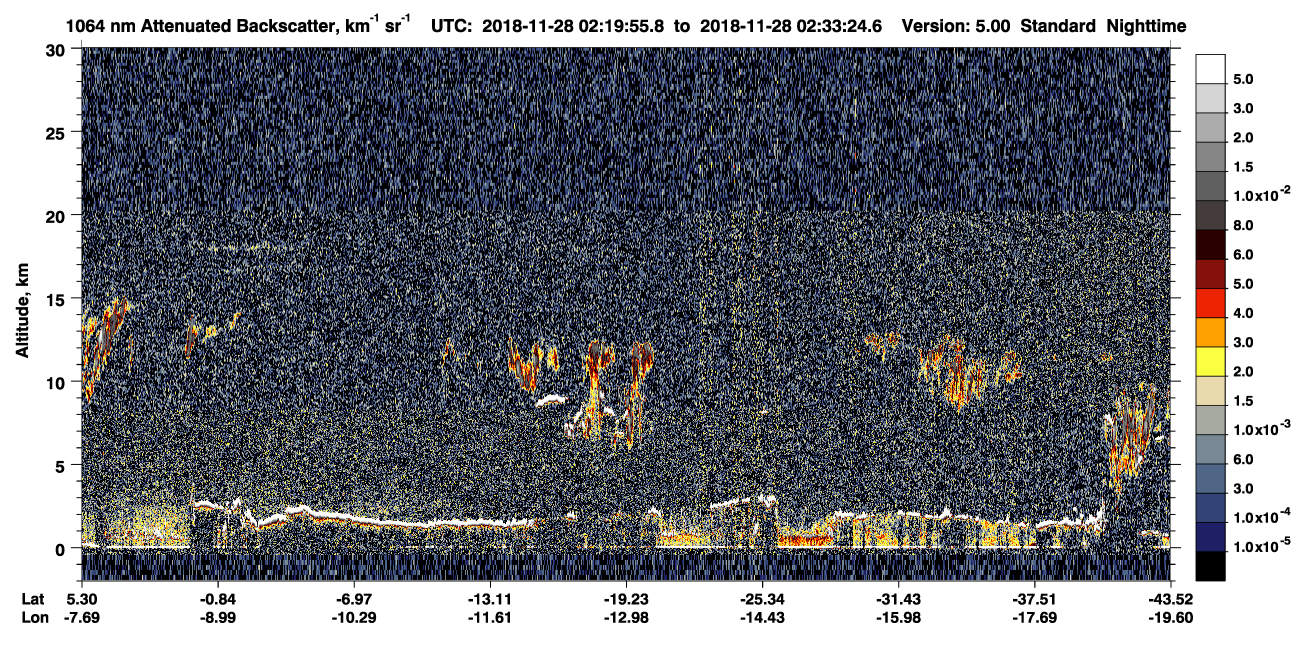 /calipso-imagery/data/BROWSE/production/V5-00/2018-11-28/2018-11-28_01-53-00_V5.00_3_4_CVDcolormap.png image missing