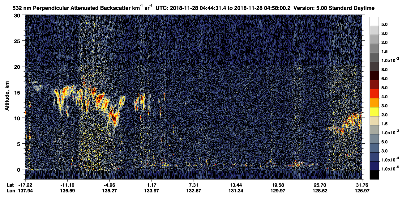 /calipso-imagery/data/BROWSE/production/V5-00/2018-11-28/2018-11-28_04-17-35_V5.00_3_2_CVDcolormap.png image missing