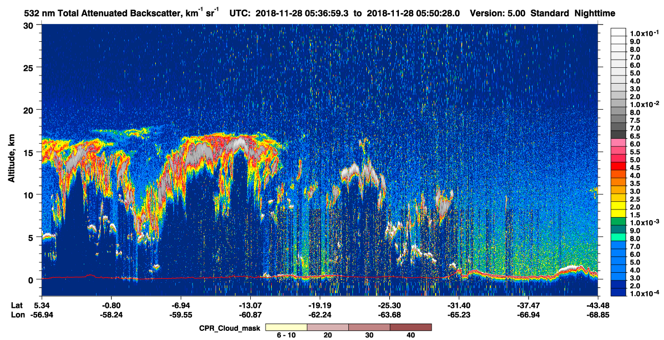 /calipso-imagery/data/BROWSE/production/V5-00/2018-11-28/2018-11-28_05-10-01_V5.00_3_1_cloudsat_ccm.png