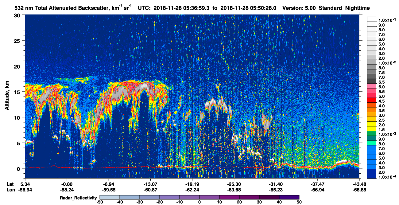 /calipso-imagery/data/BROWSE/production/V5-00/2018-11-28/2018-11-28_05-10-01_V5.00_3_1_cloudsat_rr.png