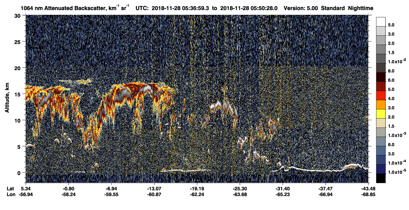 /calipso-imagery/data/BROWSE/production/V5-00/2018-11-28/2018-11-28_05-10-01_V5.00_3_4_CVDcolormap.png image missing