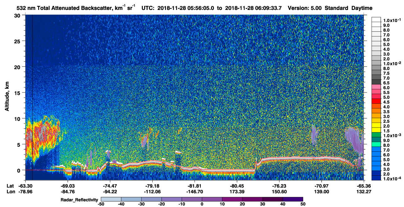 /calipso-imagery/data/BROWSE/production/V5-00/2018-11-28/2018-11-28_05-56-06_V5.00_1_1_cloudsat_rr.png