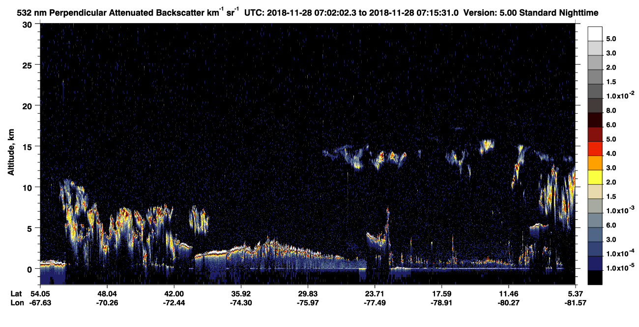 /calipso-imagery/data/BROWSE/production/V5-00/2018-11-28/2018-11-28_06-48-36_V5.00_2_2_CVDcolormap.png image missing