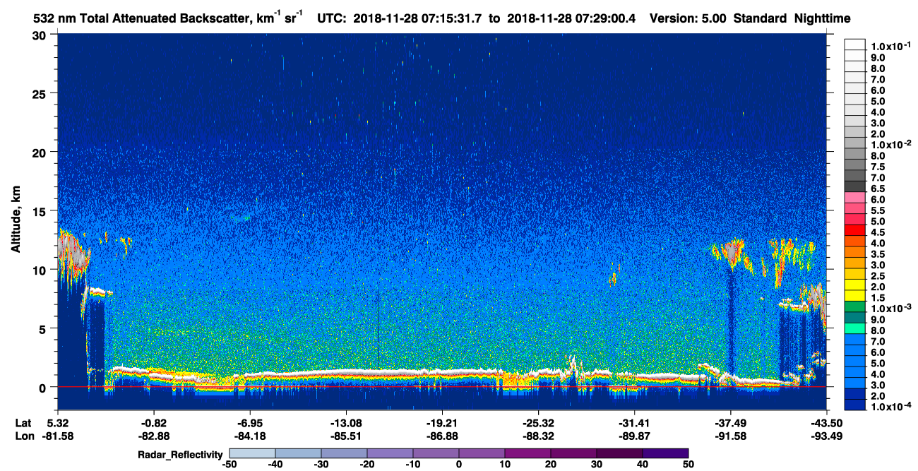 /calipso-imagery/data/BROWSE/production/V5-00/2018-11-28/2018-11-28_06-48-36_V5.00_3_1_cloudsat_rr.png
