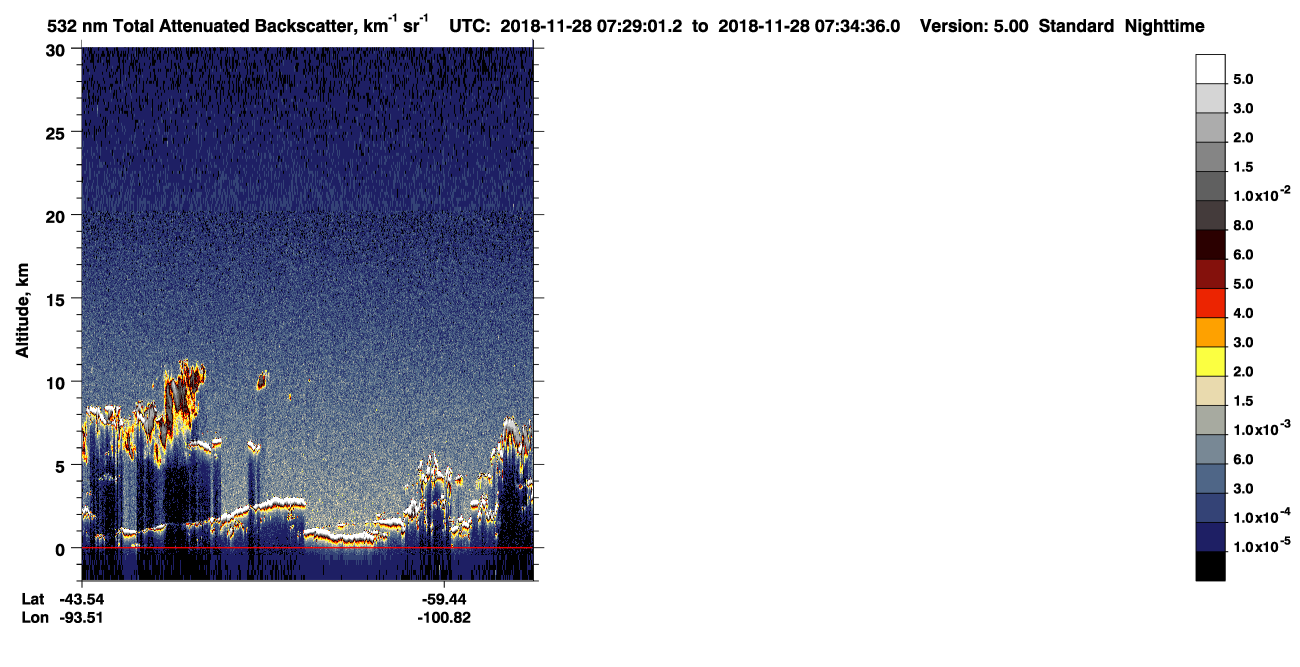 /calipso-imagery/data/BROWSE/production/V5-00/2018-11-28/2018-11-28_06-48-36_V5.00_4_1_CVDcolormap.png image missing