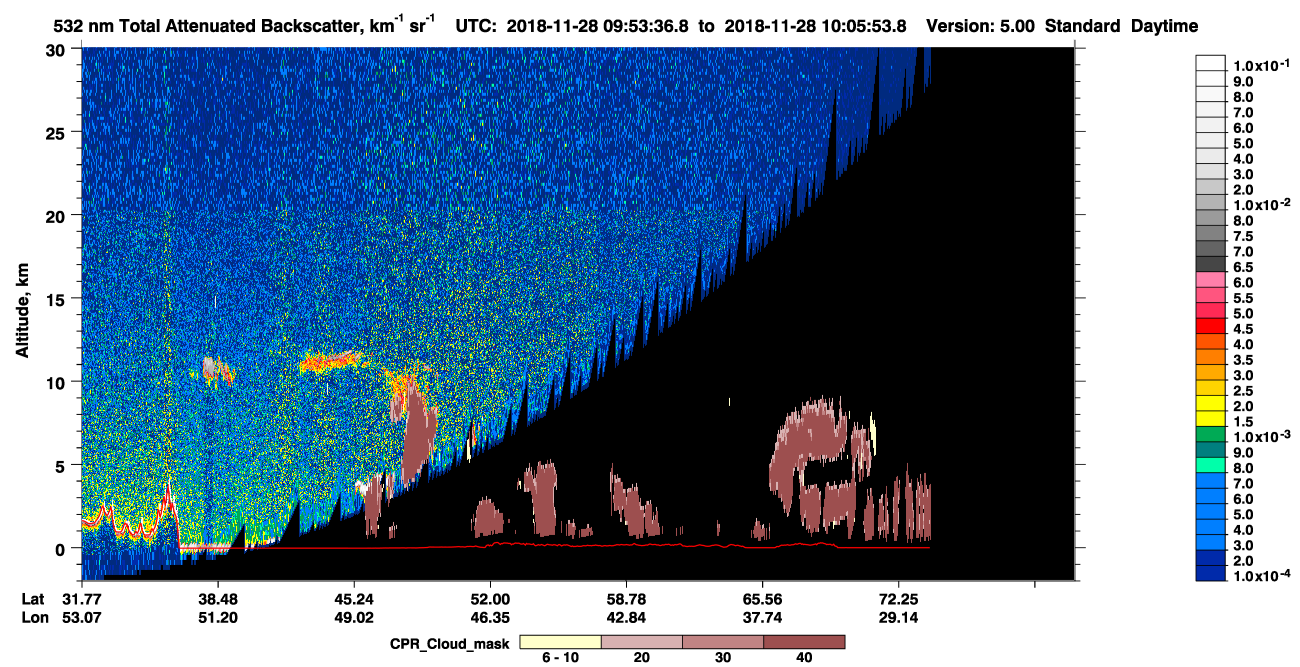 /calipso-imagery/data/BROWSE/production/V5-00/2018-11-28/2018-11-28_09-13-11_V5.00_4_1_cloudsat_ccm.png