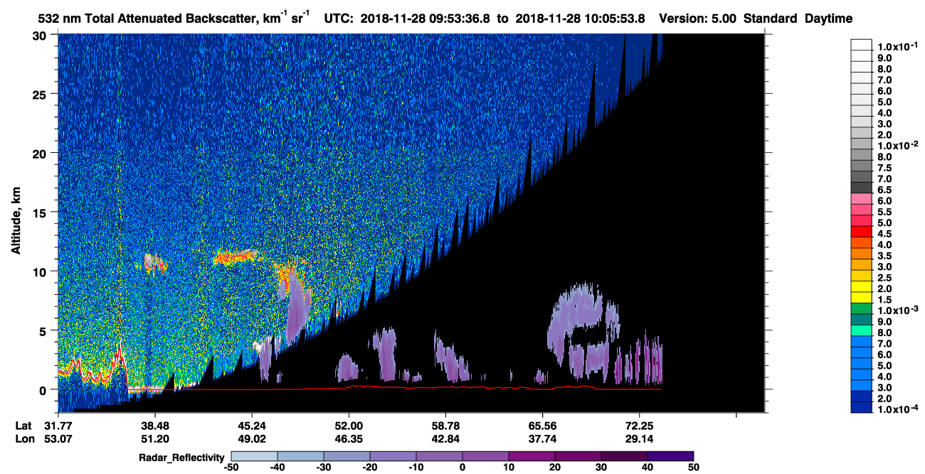 /calipso-imagery/data/BROWSE/production/V5-00/2018-11-28/2018-11-28_09-13-11_V5.00_4_1_cloudsat_rr.png