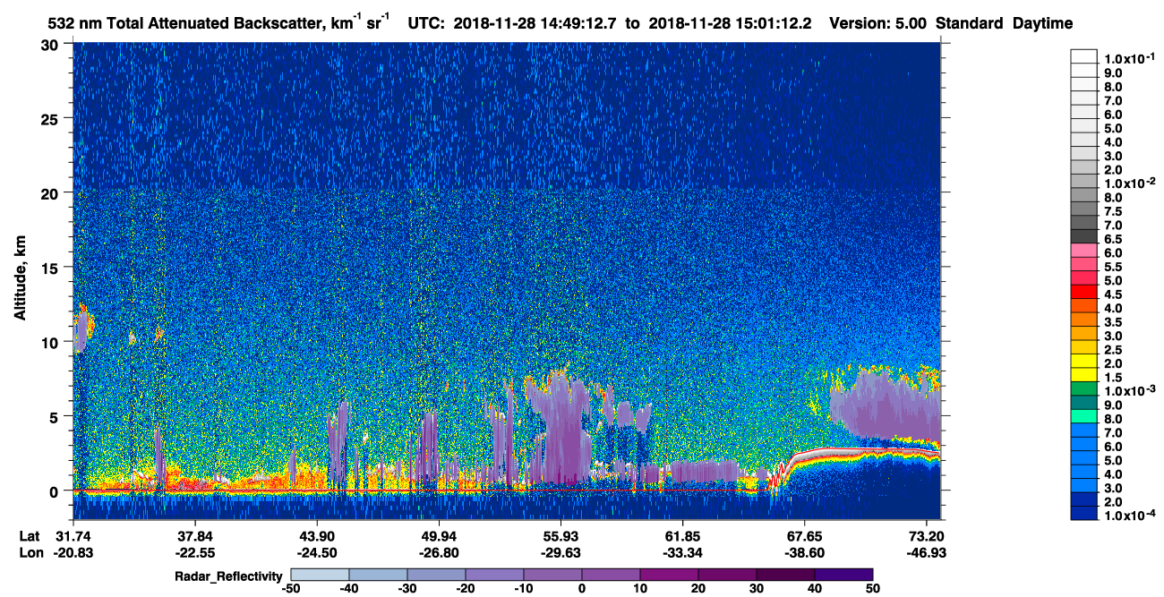 /calipso-imagery/data/BROWSE/production/V5-00/2018-11-28/2018-11-28_14-08-47_V5.00_4_1_cloudsat_rr.png