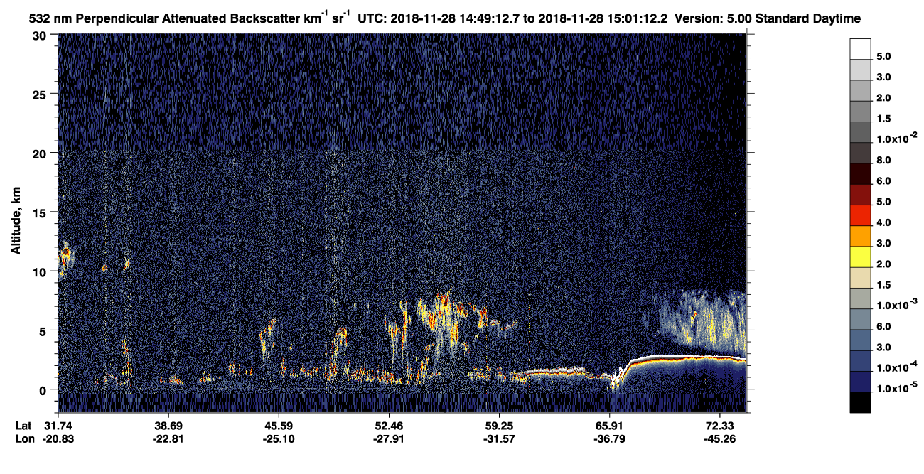 /calipso-imagery/data/BROWSE/production/V5-00/2018-11-28/2018-11-28_14-08-47_V5.00_4_2_CVDcolormap.png image missing