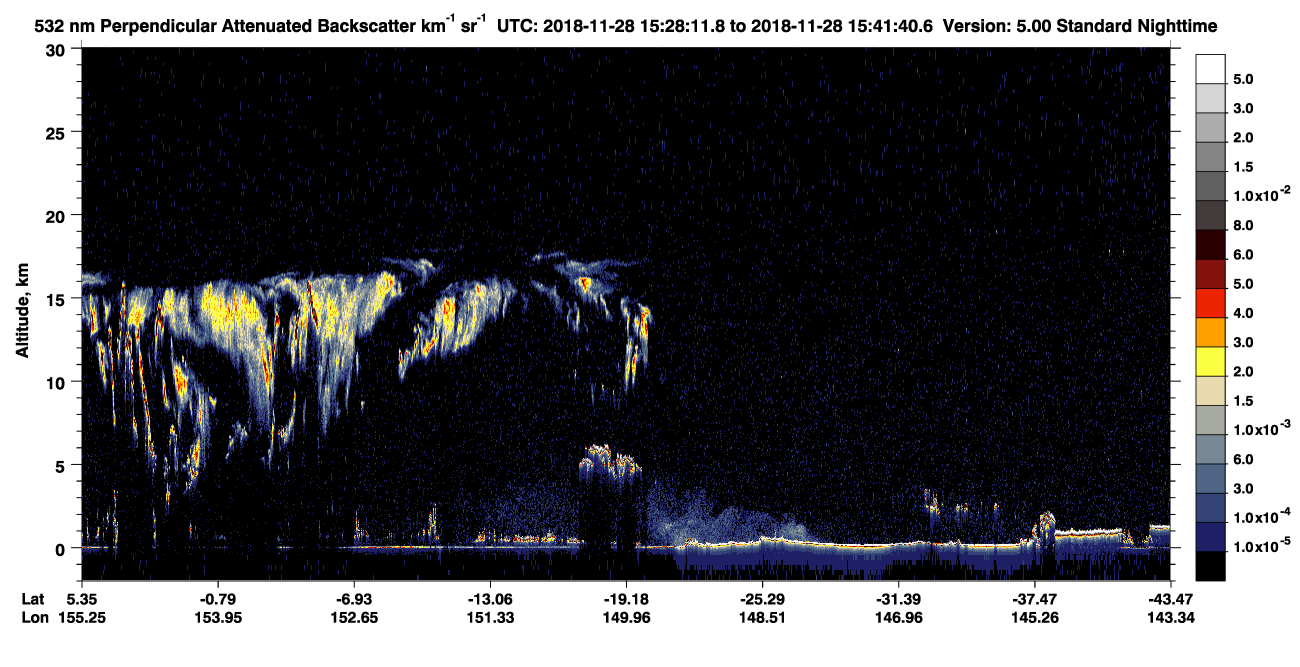/calipso-imagery/data/BROWSE/production/V5-00/2018-11-28/2018-11-28_15-01-17_V5.00_3_2_CVDcolormap.png image missing