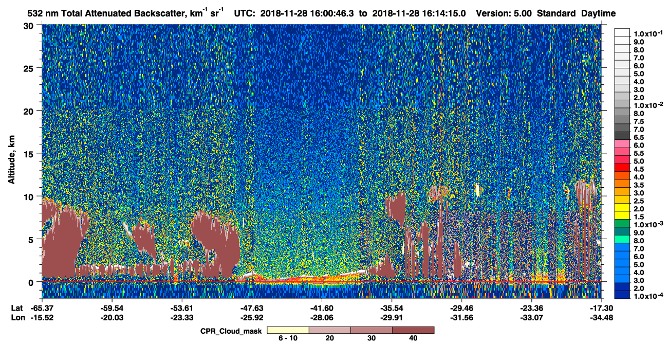 /calipso-imagery/data/BROWSE/production/V5-00/2018-11-28/2018-11-28_15-47-17_V5.00_2_1_cloudsat_ccm.png
