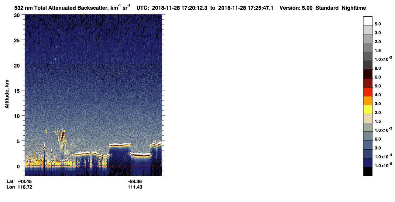/calipso-imagery/data/BROWSE/production/V5-00/2018-11-28/2018-11-28_16-39-47_V5.00_4_1_CVDcolormap.png image missing