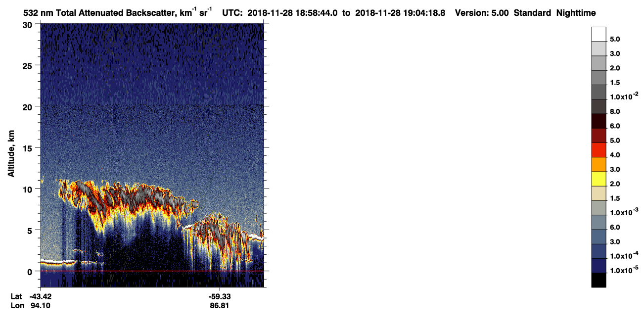 /calipso-imagery/data/BROWSE/production/V5-00/2018-11-28/2018-11-28_18-18-17_V5.00_4_1_CVDcolormap.png image missing