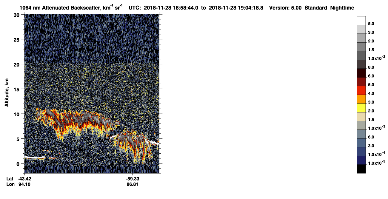 /calipso-imagery/data/BROWSE/production/V5-00/2018-11-28/2018-11-28_18-18-17_V5.00_4_4_CVDcolormap.png image missing