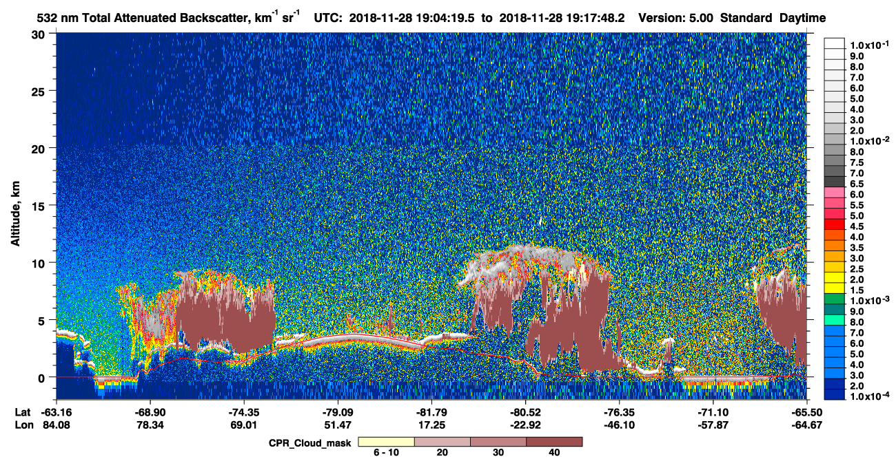 /calipso-imagery/data/BROWSE/production/V5-00/2018-11-28/2018-11-28_19-04-22_V5.00_1_1_cloudsat_ccm.png