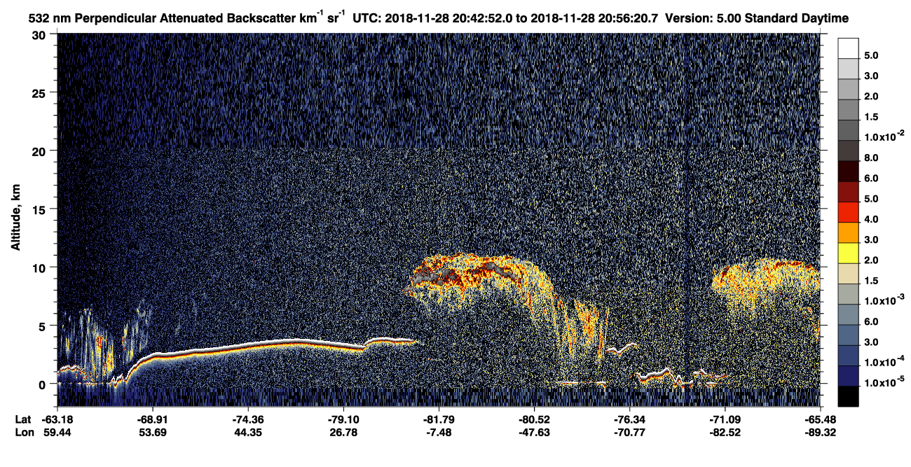 /calipso-imagery/data/BROWSE/production/V5-00/2018-11-28/2018-11-28_20-42-53_V5.00_1_2_CVDcolormap.png image missing