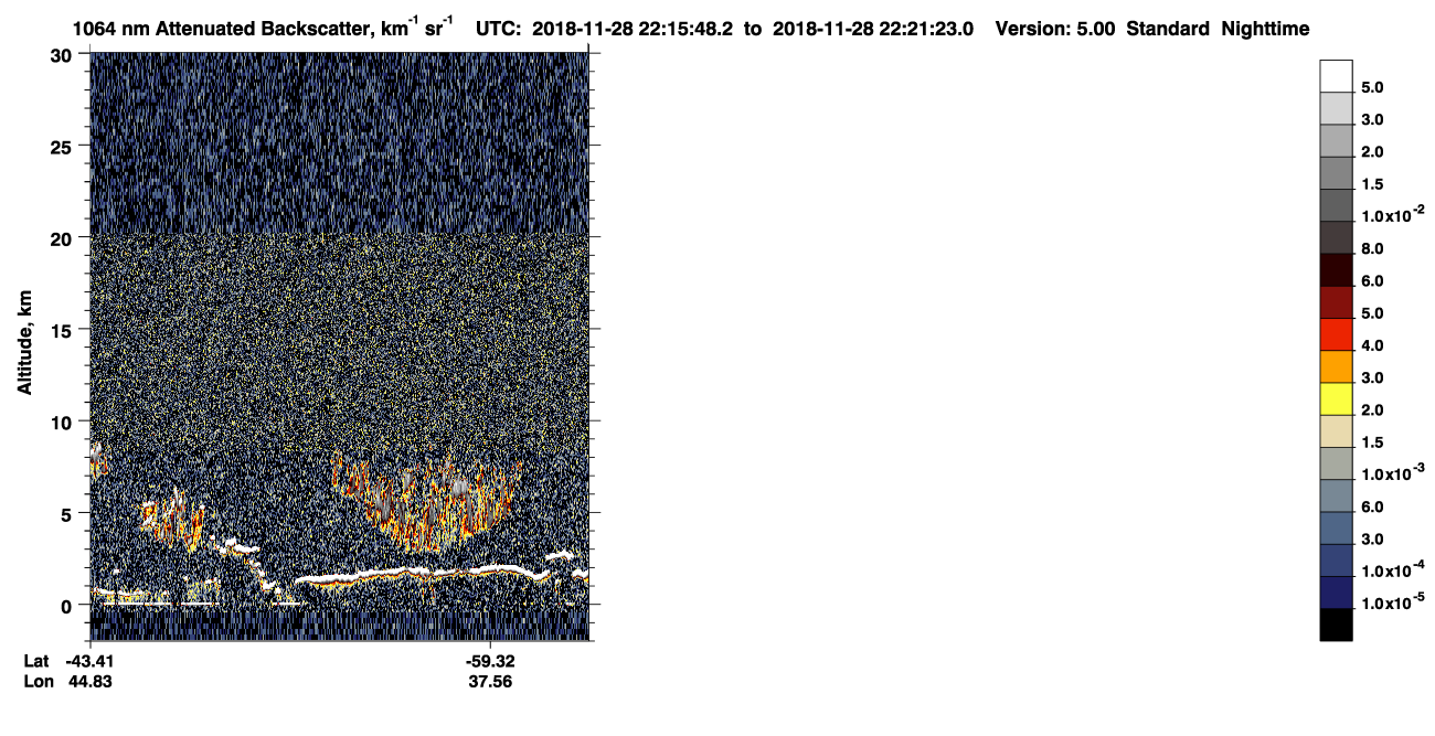 /calipso-imagery/data/BROWSE/production/V5-00/2018-11-28/2018-11-28_21-35-23_V5.00_4_4_CVDcolormap.png image missing