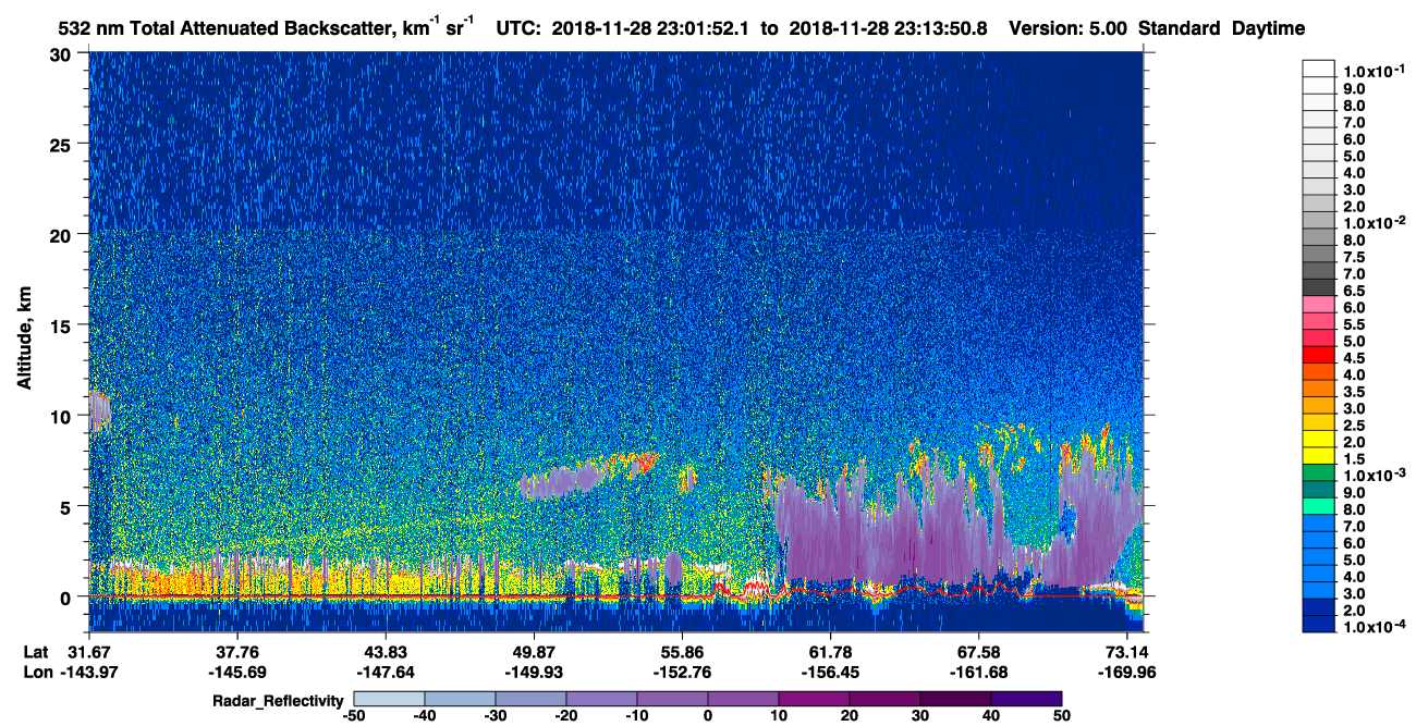 /calipso-imagery/data/BROWSE/production/V5-00/2018-11-28/2018-11-28_22-21-28_V5.00_4_1_cloudsat_rr.png