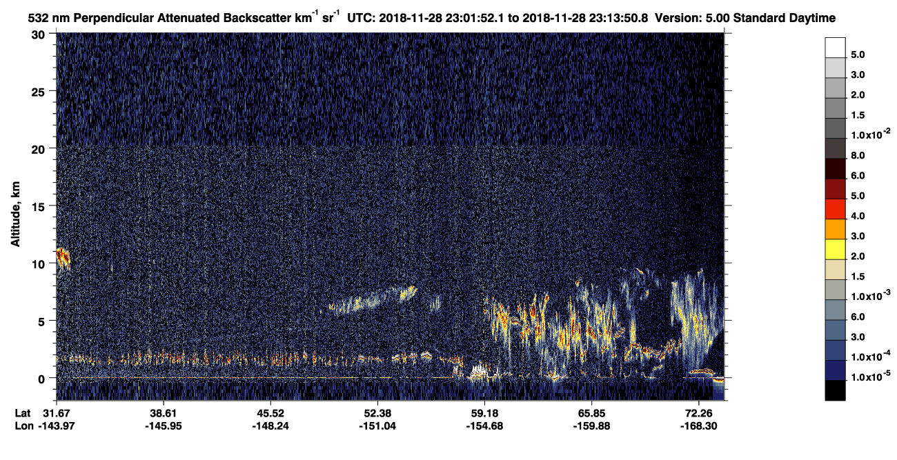 /calipso-imagery/data/BROWSE/production/V5-00/2018-11-28/2018-11-28_22-21-28_V5.00_4_2_CVDcolormap.png image missing