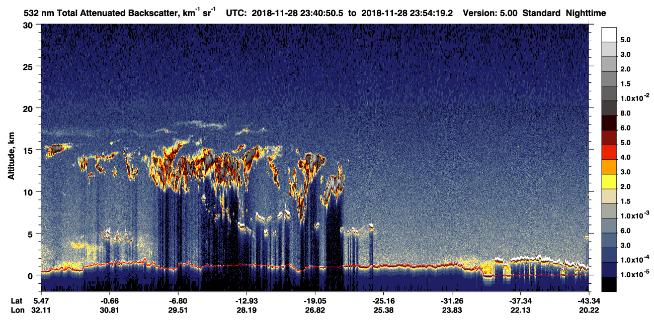 /calipso-imagery/data/BROWSE/production/V5-00/2018-11-28/2018-11-28_23-13-53_V5.00_3_1_CVDcolormap.png image missing