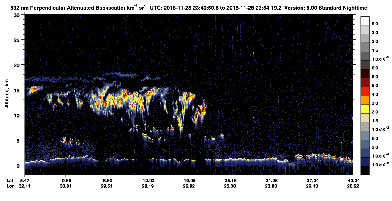 /calipso-imagery/data/BROWSE/production/V5-00/2018-11-28/2018-11-28_23-13-53_V5.00_3_2_CVDcolormap.png image missing