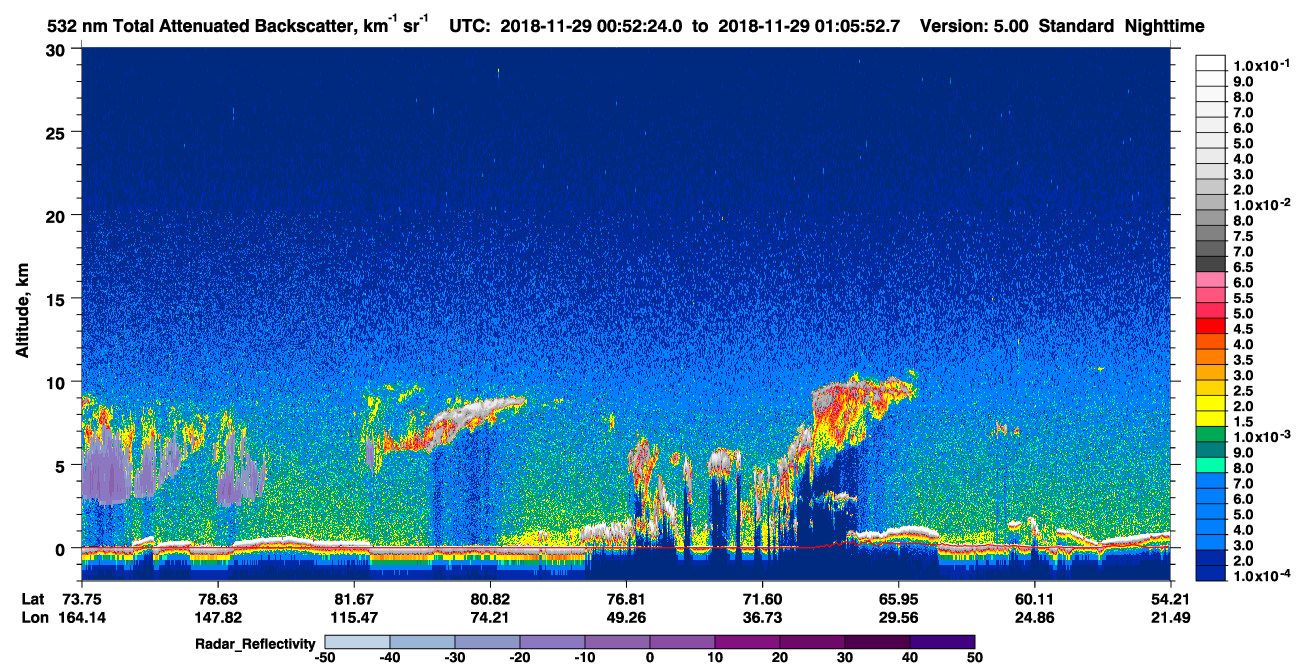 /calipso-imagery/data/BROWSE/production/V5-00/2018-11-29/2018-11-29_00-52-28_V5.00_1_1_cloudsat_rr.png