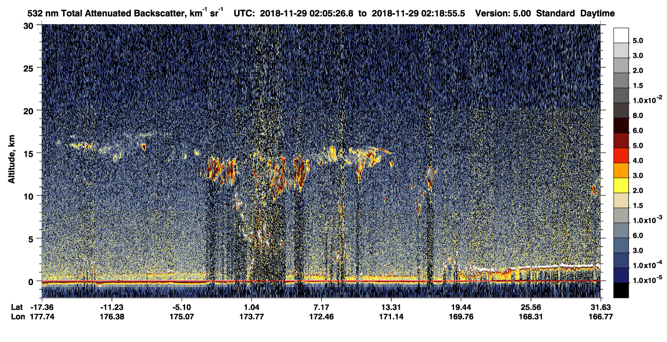 /calipso-imagery/data/BROWSE/production/V5-00/2018-11-29/2018-11-29_01-38-28_V5.00_3_1_CVDcolormap.png image missing