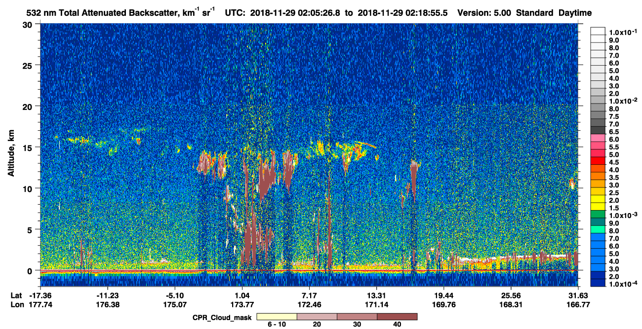 /calipso-imagery/data/BROWSE/production/V5-00/2018-11-29/2018-11-29_01-38-28_V5.00_3_1_cloudsat_ccm.png