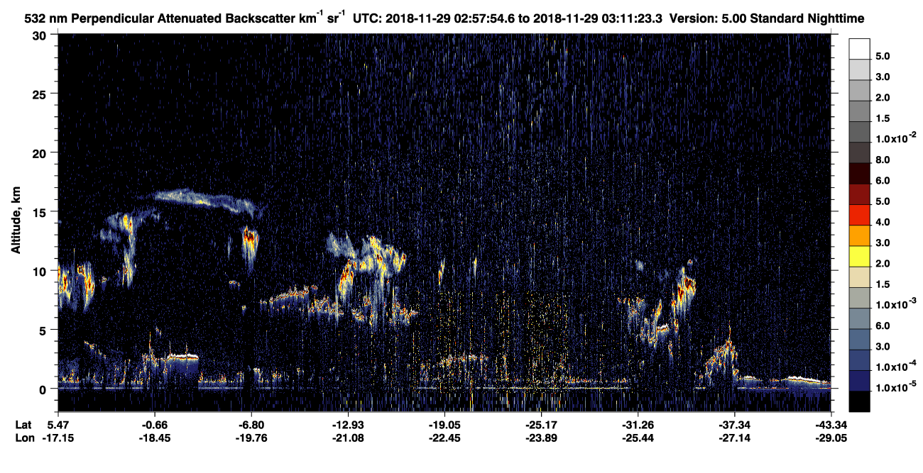/calipso-imagery/data/BROWSE/production/V5-00/2018-11-29/2018-11-29_02-30-58_V5.00_3_2_CVDcolormap.png image missing
