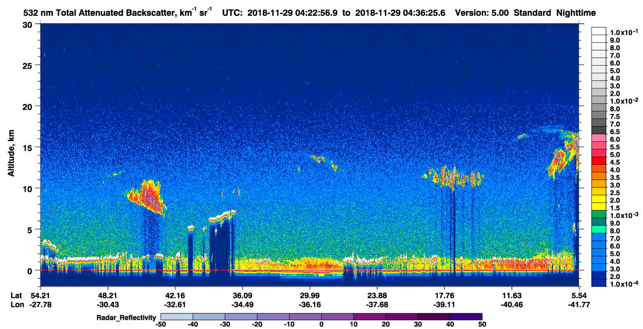 /calipso-imagery/data/BROWSE/production/V5-00/2018-11-29/2018-11-29_04-09-29_V5.00_2_1_cloudsat_rr.png