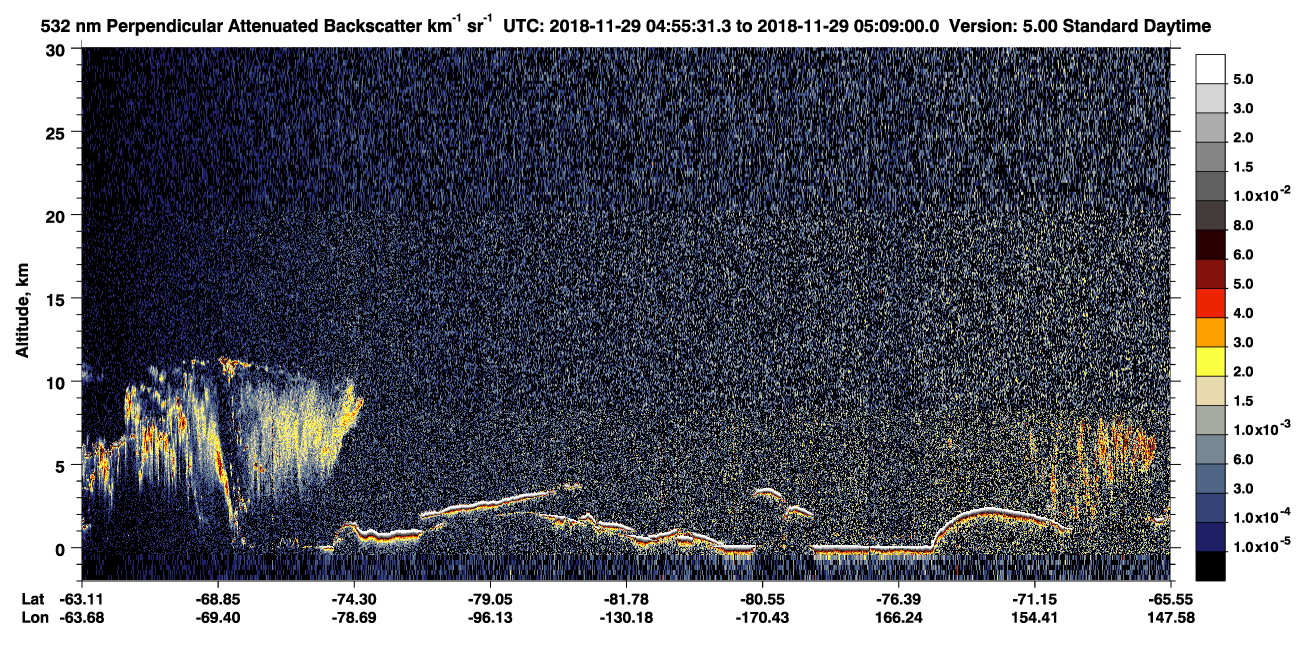 /calipso-imagery/data/BROWSE/production/V5-00/2018-11-29/2018-11-29_04-55-34_V5.00_1_2_CVDcolormap.png image missing