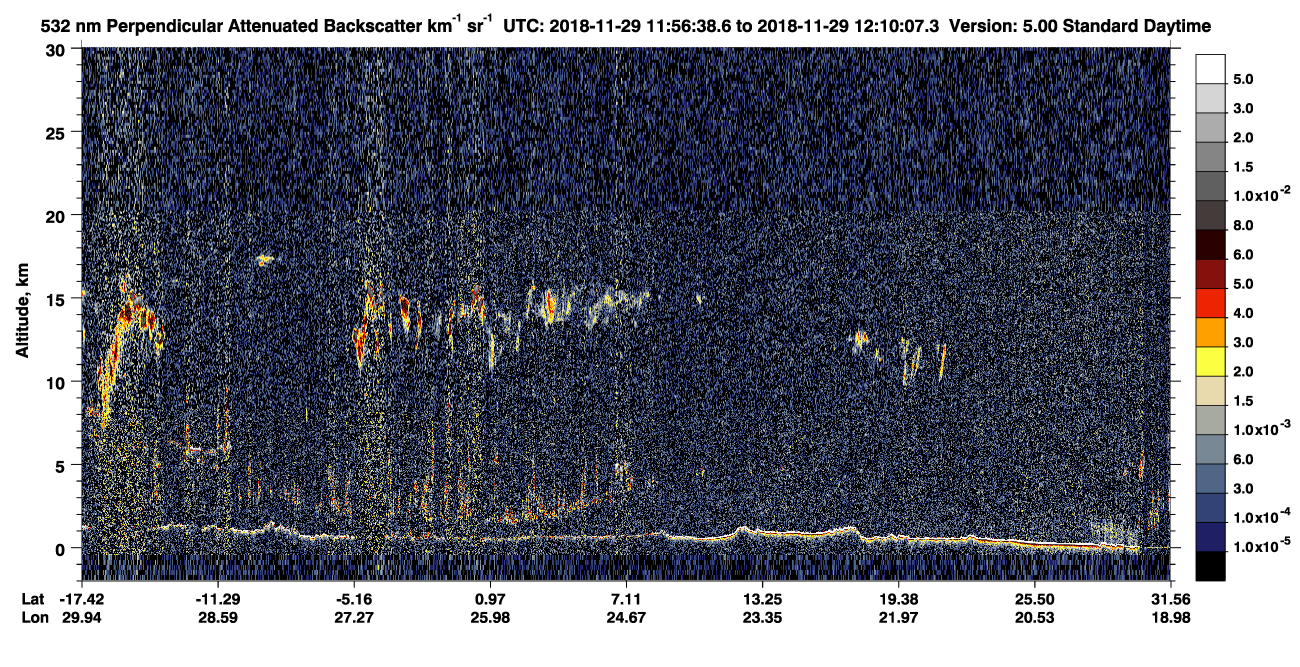 /calipso-imagery/data/BROWSE/production/V5-00/2018-11-29/2018-11-29_11-29-45_V5.00_3_2_CVDcolormap.png image missing