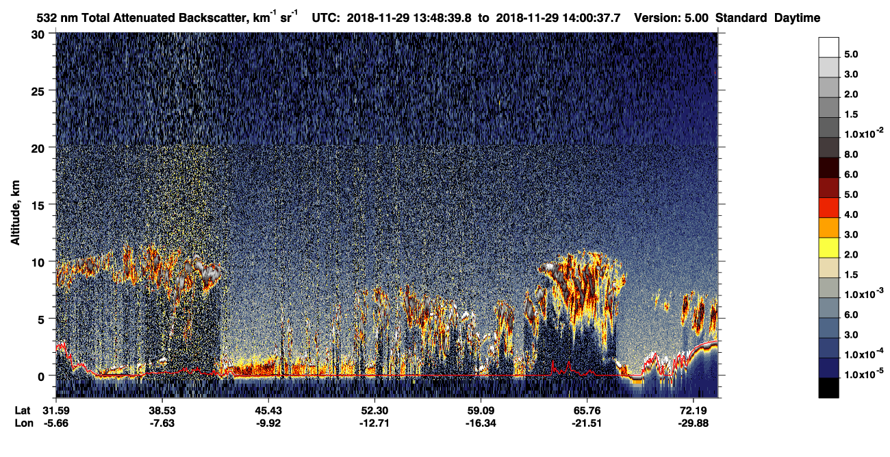 /calipso-imagery/data/BROWSE/production/V5-00/2018-11-29/2018-11-29_13-08-15_V5.00_4_1_CVDcolormap.png image missing