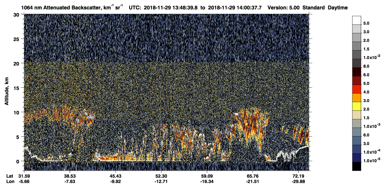 /calipso-imagery/data/BROWSE/production/V5-00/2018-11-29/2018-11-29_13-08-15_V5.00_4_4_CVDcolormap.png image missing