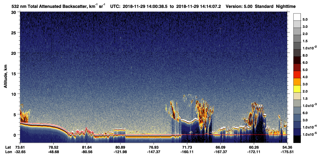 /calipso-imagery/data/BROWSE/production/V5-00/2018-11-29/2018-11-29_14-00-40_V5.00_1_1_CVDcolormap.png image missing