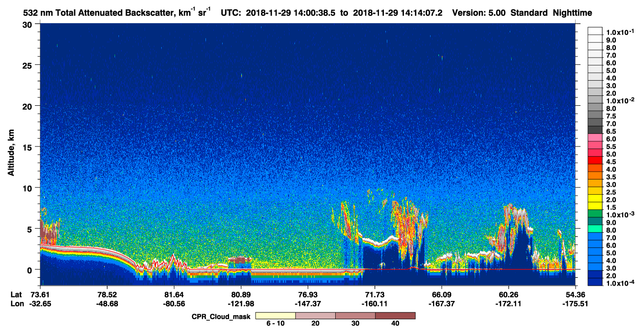 /calipso-imagery/data/BROWSE/production/V5-00/2018-11-29/2018-11-29_14-00-40_V5.00_1_1_cloudsat_ccm.png