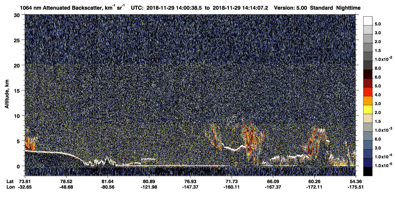 /calipso-imagery/data/BROWSE/production/V5-00/2018-11-29/2018-11-29_14-00-40_V5.00_1_4_CVDcolormap.png image missing