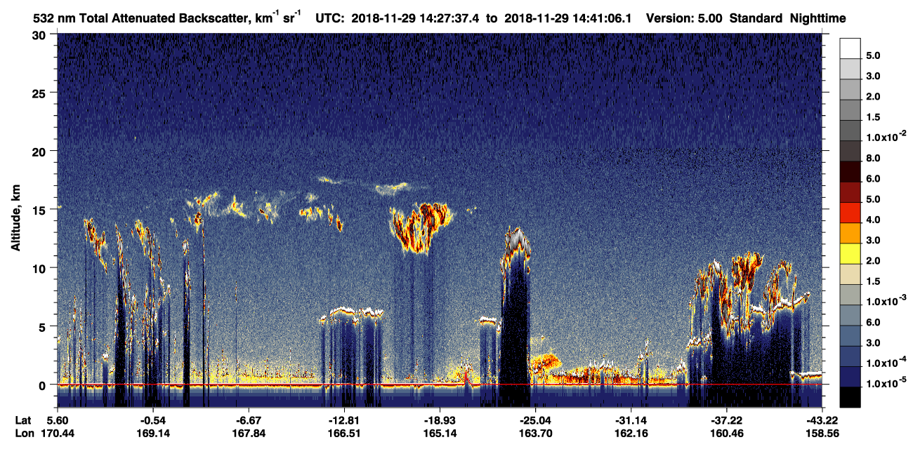 /calipso-imagery/data/BROWSE/production/V5-00/2018-11-29/2018-11-29_14-00-40_V5.00_3_1_CVDcolormap.png image missing