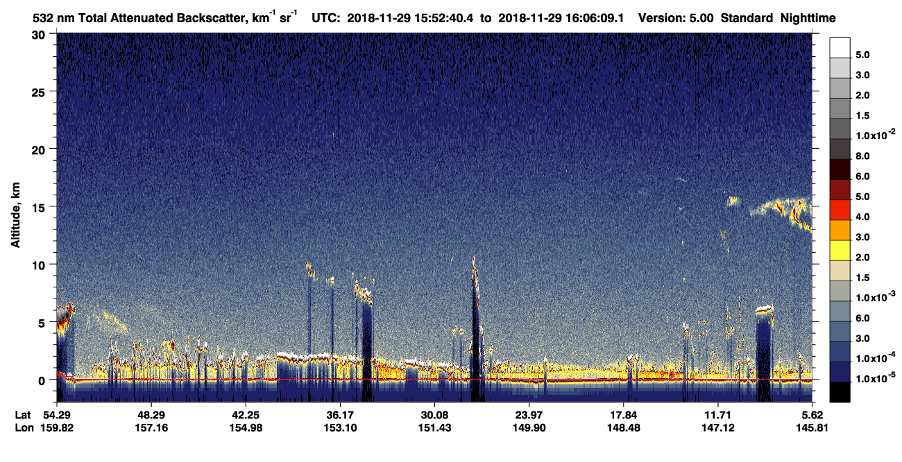 /calipso-imagery/data/BROWSE/production/V5-00/2018-11-29/2018-11-29_15-39-15_V5.00_2_1_CVDcolormap.png image missing