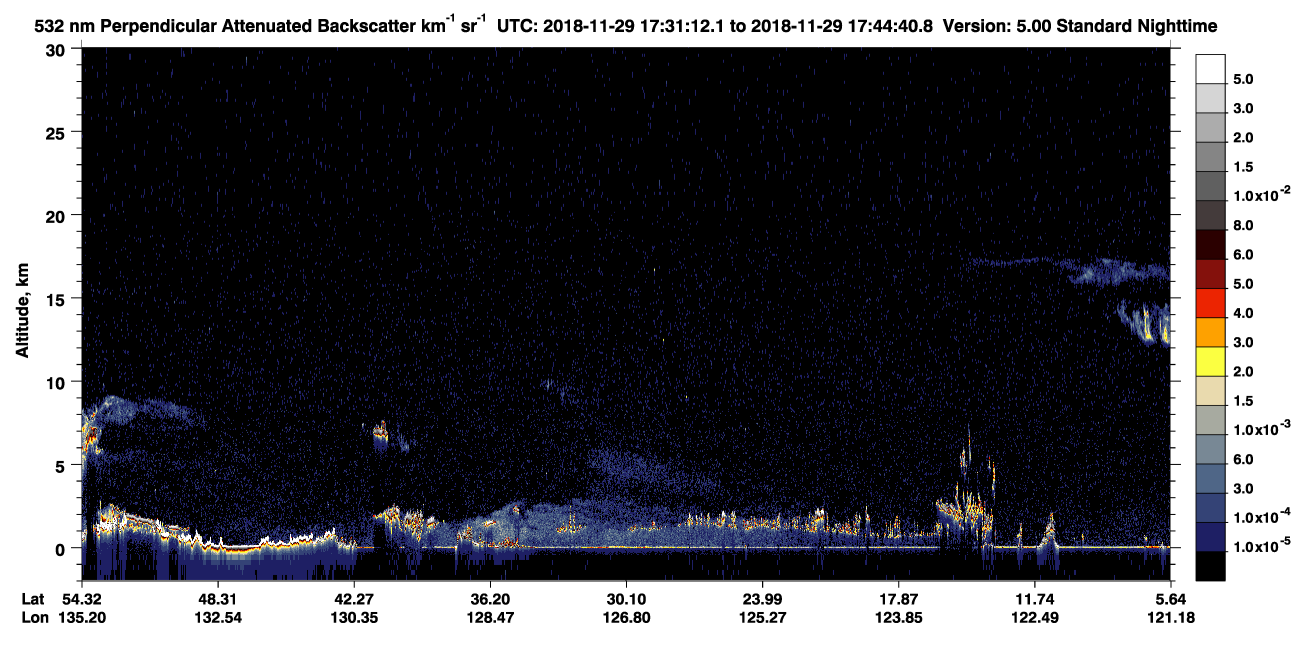 /calipso-imagery/data/BROWSE/production/V5-00/2018-11-29/2018-11-29_17-17-45_V5.00_2_2_CVDcolormap.png image missing