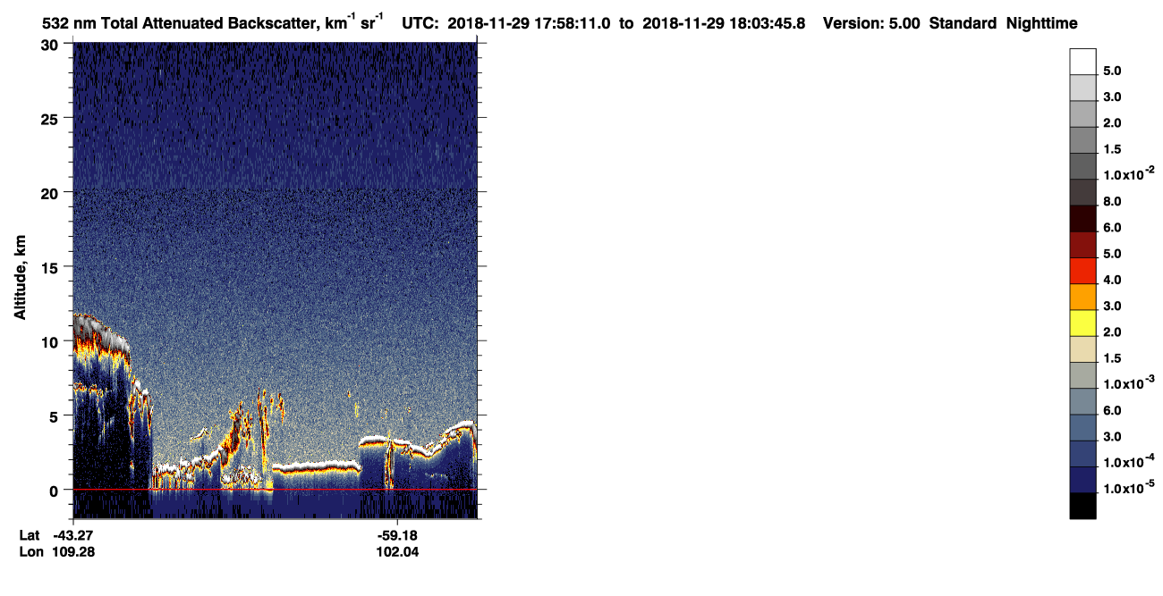 /calipso-imagery/data/BROWSE/production/V5-00/2018-11-29/2018-11-29_17-17-45_V5.00_4_1_CVDcolormap.png image missing