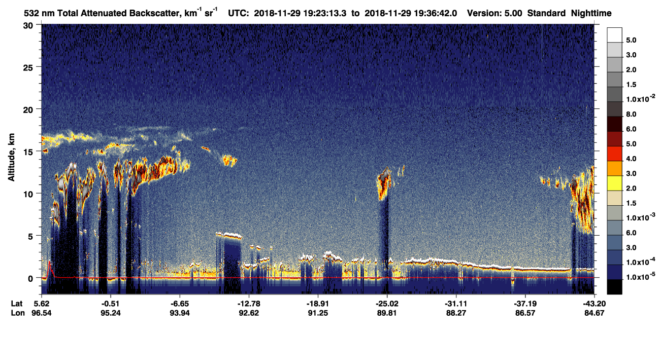 /calipso-imagery/data/BROWSE/production/V5-00/2018-11-29/2018-11-29_18-56-16_V5.00_3_1_CVDcolormap.png image missing