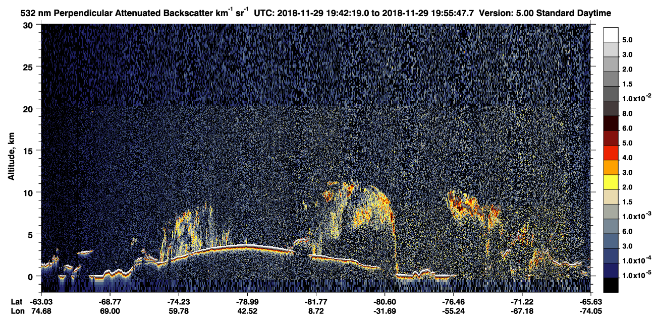 /calipso-imagery/data/BROWSE/production/V5-00/2018-11-29/2018-11-29_19-42-21_V5.00_1_2_CVDcolormap.png image missing
