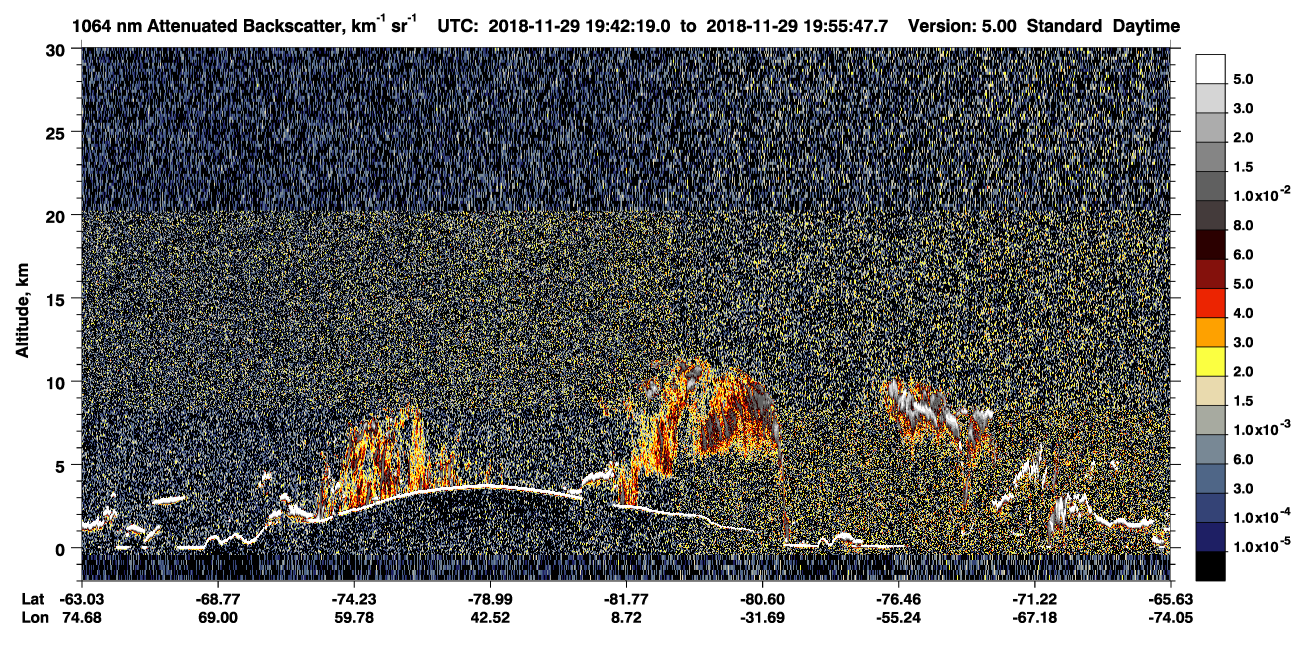 /calipso-imagery/data/BROWSE/production/V5-00/2018-11-29/2018-11-29_19-42-21_V5.00_1_4_CVDcolormap.png image missing