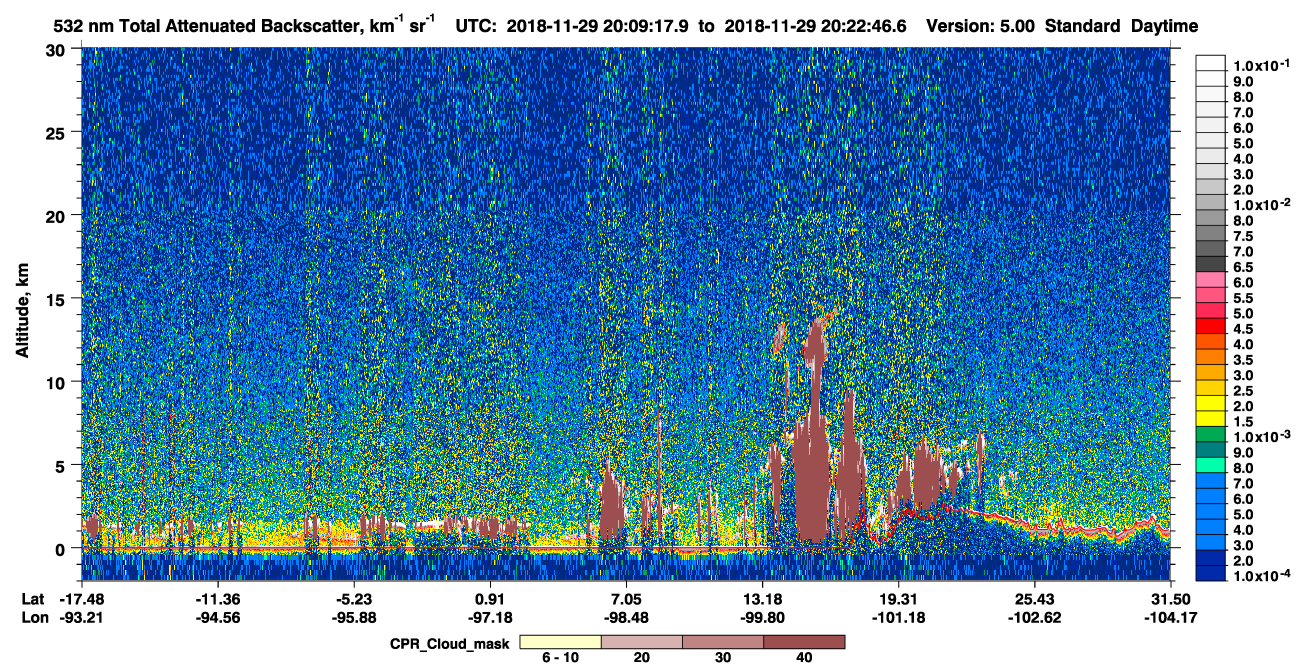 /calipso-imagery/data/BROWSE/production/V5-00/2018-11-29/2018-11-29_19-42-21_V5.00_3_1_cloudsat_ccm.png
