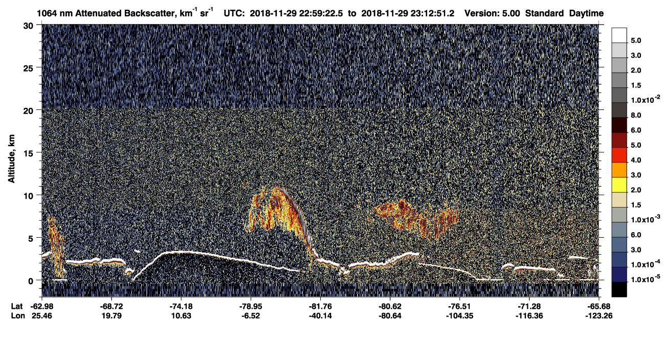 /calipso-imagery/data/BROWSE/production/V5-00/2018-11-29/2018-11-29_22-59-26_V5.00_1_4_CVDcolormap.png image missing