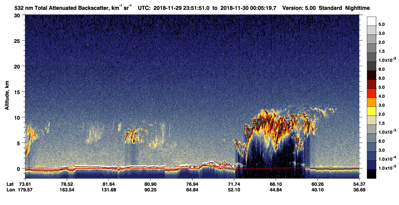 /calipso-imagery/data/BROWSE/production/V5-00/2018-11-29/2018-11-29_23-51-51_V5.00_1_1_CVDcolormap.png image missing