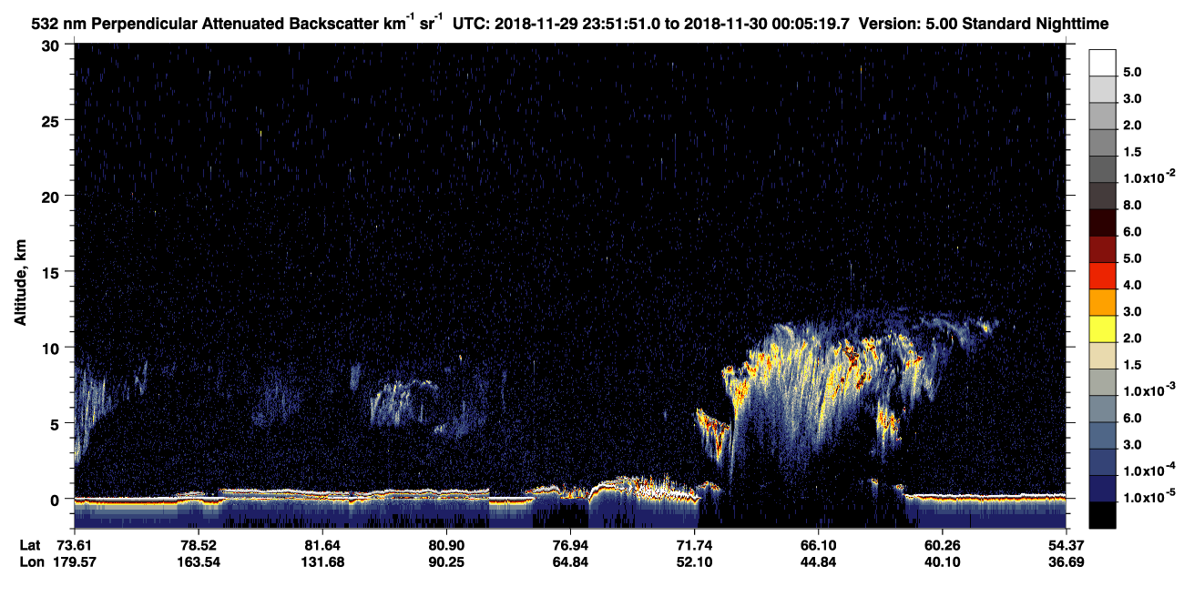 /calipso-imagery/data/BROWSE/production/V5-00/2018-11-29/2018-11-29_23-51-51_V5.00_1_2_CVDcolormap.png image missing