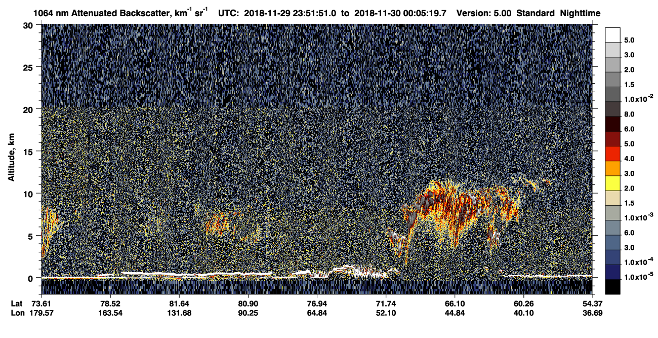 /calipso-imagery/data/BROWSE/production/V5-00/2018-11-29/2018-11-29_23-51-51_V5.00_1_4_CVDcolormap.png image missing