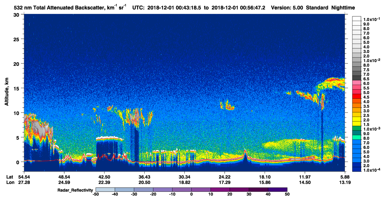 /calipso-imagery/data/BROWSE/production/V5-00/2018-12-01/2018-12-01_00-29-50_V5.00_2_1_cloudsat_rr.png